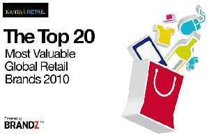 Top 20 global retail brands revealed