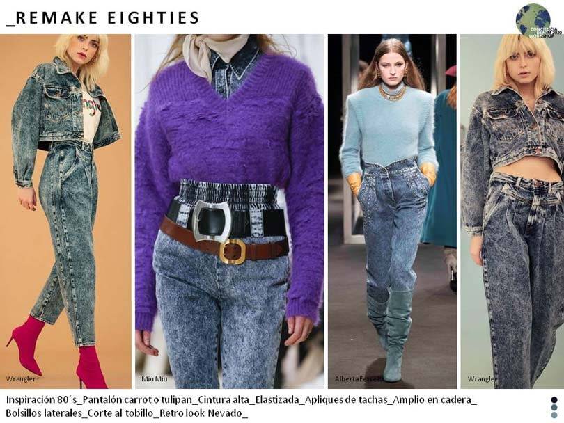 Tendencias de moda denim para el invierno 2019