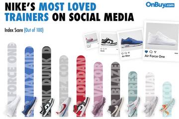 nike trainer style names