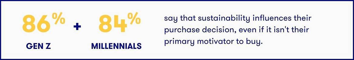 Is branded packaging a real added value to the e-commerce experience?