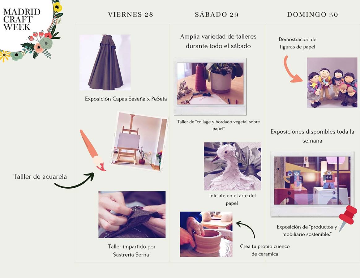 Photo Credits: Madrid Craft Week.