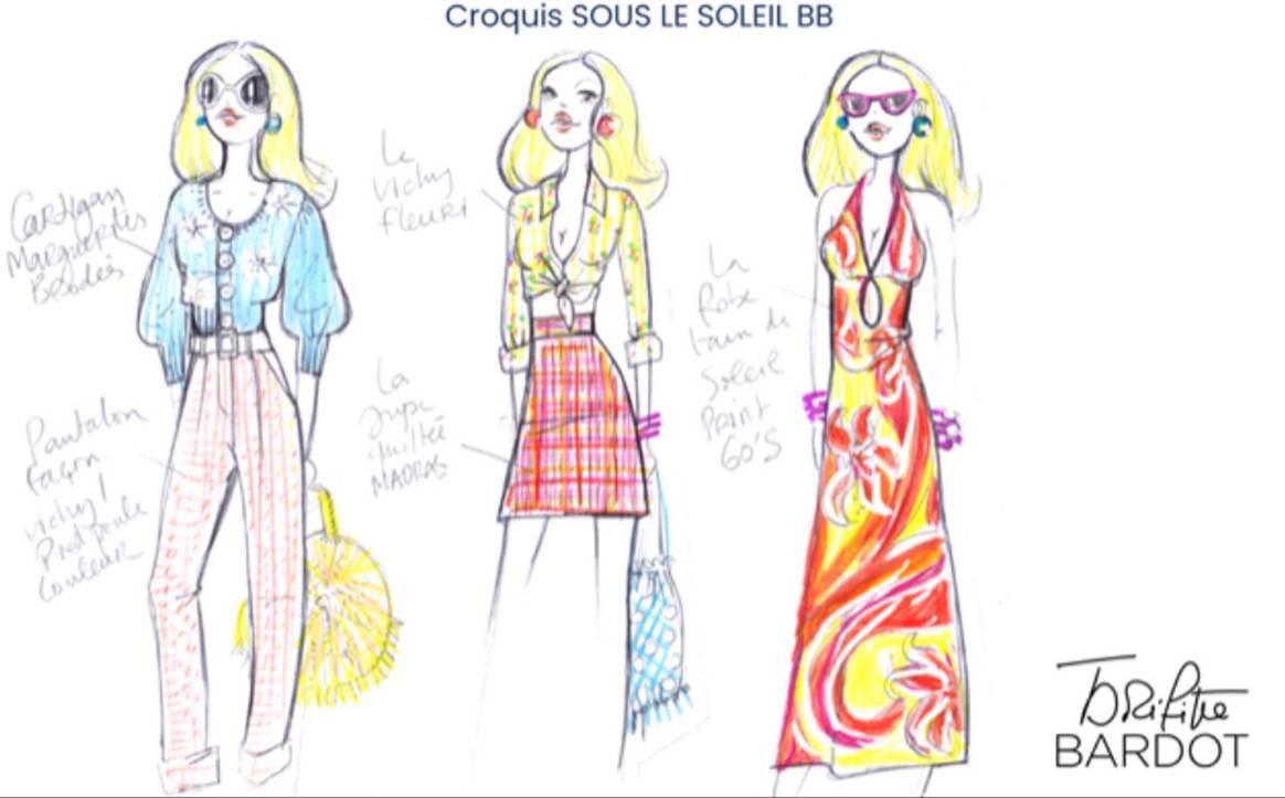 Courtesy of LPE Licence SAS. Croquis collection printemps/été 2024
