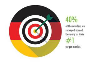 Deutschland ist Lieblingsziel des weltweiten Einzelhandels