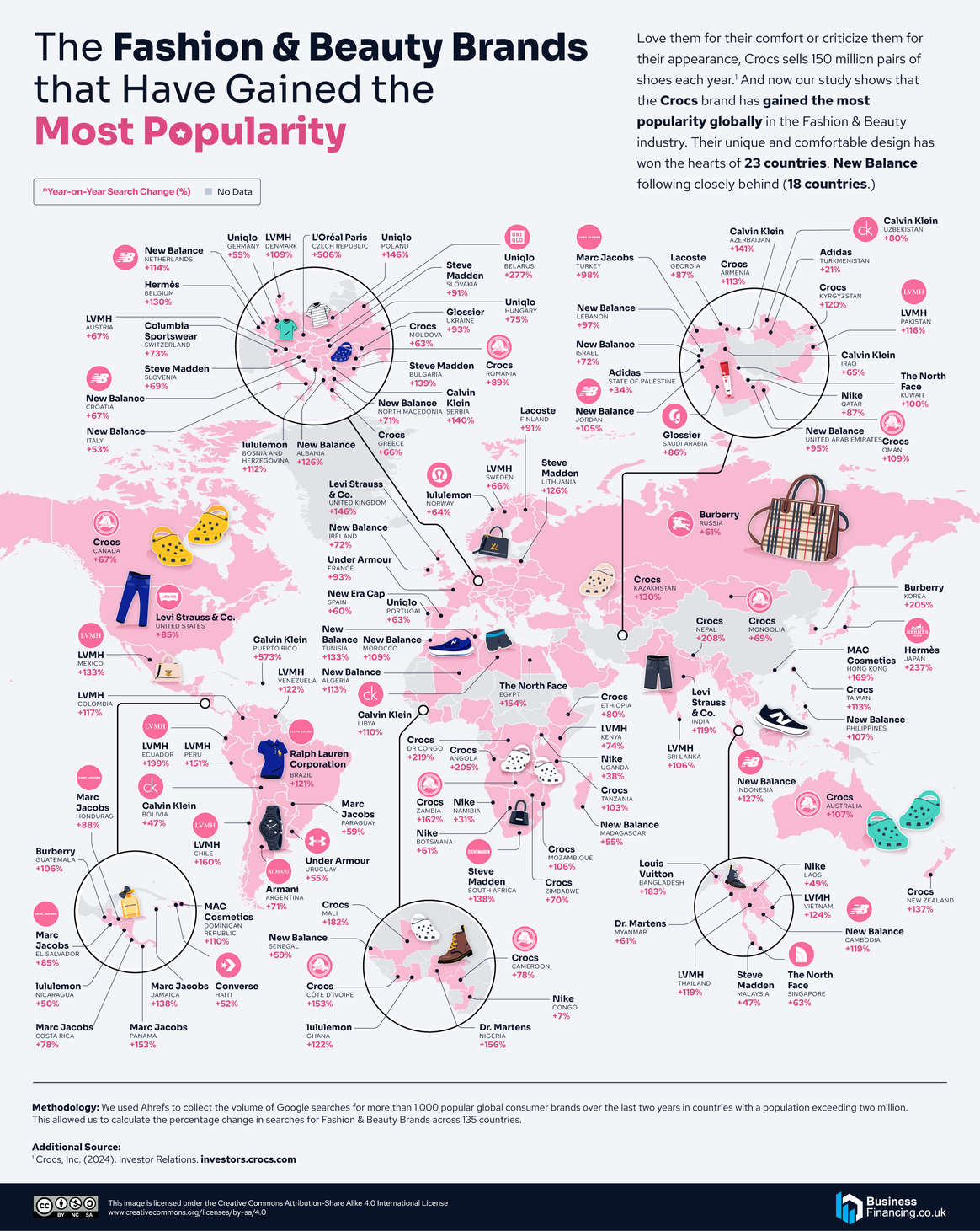 Crocs gained the most popularity globally