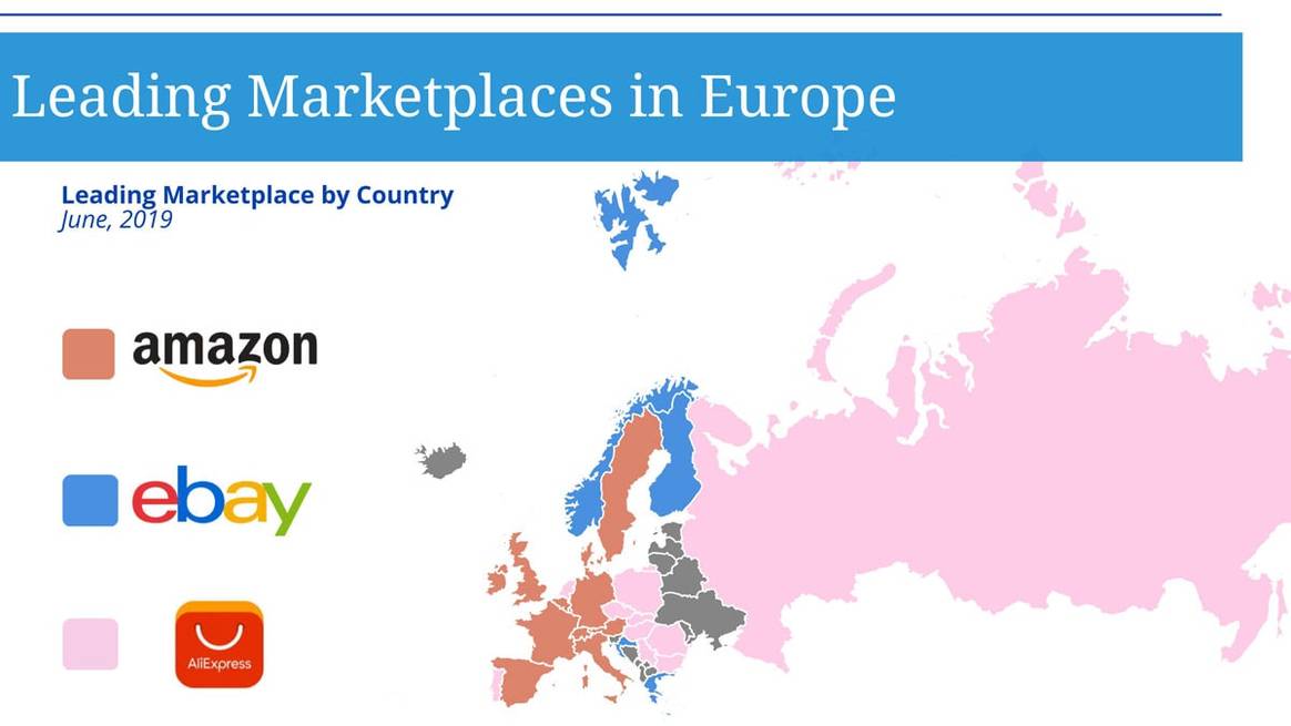 Acht feiten die elke e-tailer zou moeten kennen over de Europese e-commerce