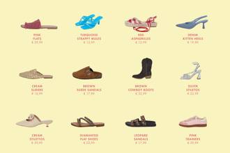 TK Maxx' summer must-haves voor je voeten