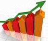 Rupee Impact: Global brands ponder price rise
