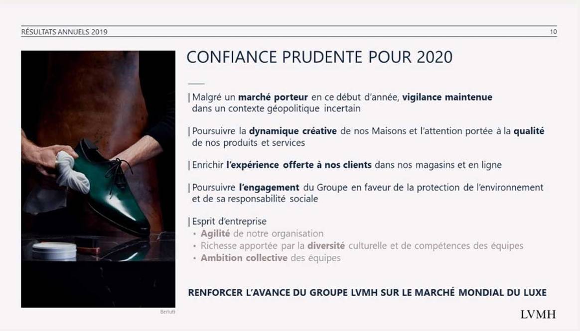 LVMH signe un nouveau record avec 53,7 milliards d’euros de ventes en 2019