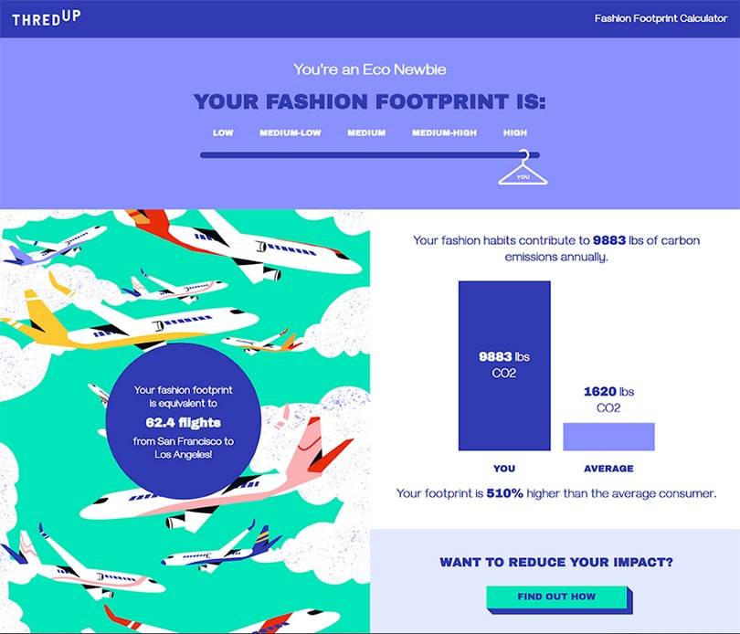 ThredUp launches Fashion Footprint Calculator to help consumers learn their environmental impact