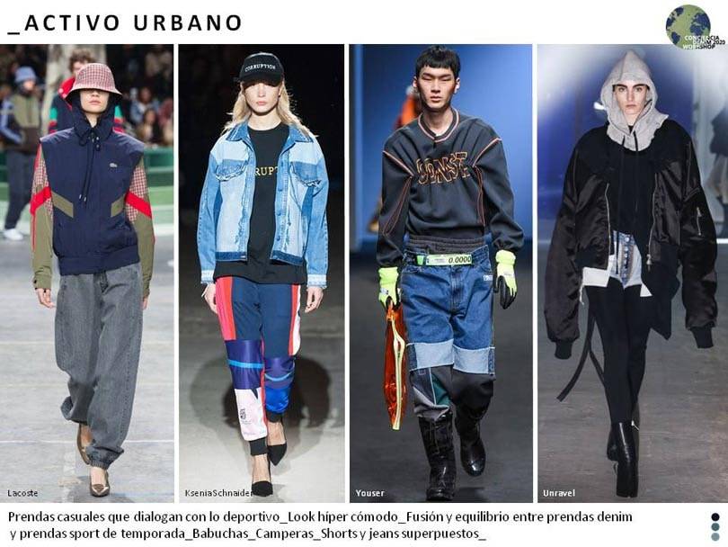 Tendencias de moda denim para el invierno 2019