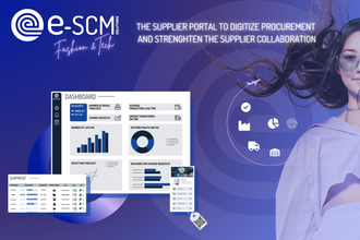 De mode supply chain heruitvinden met e-SCM: flexibiliteit, prestaties en traceerbaarheid