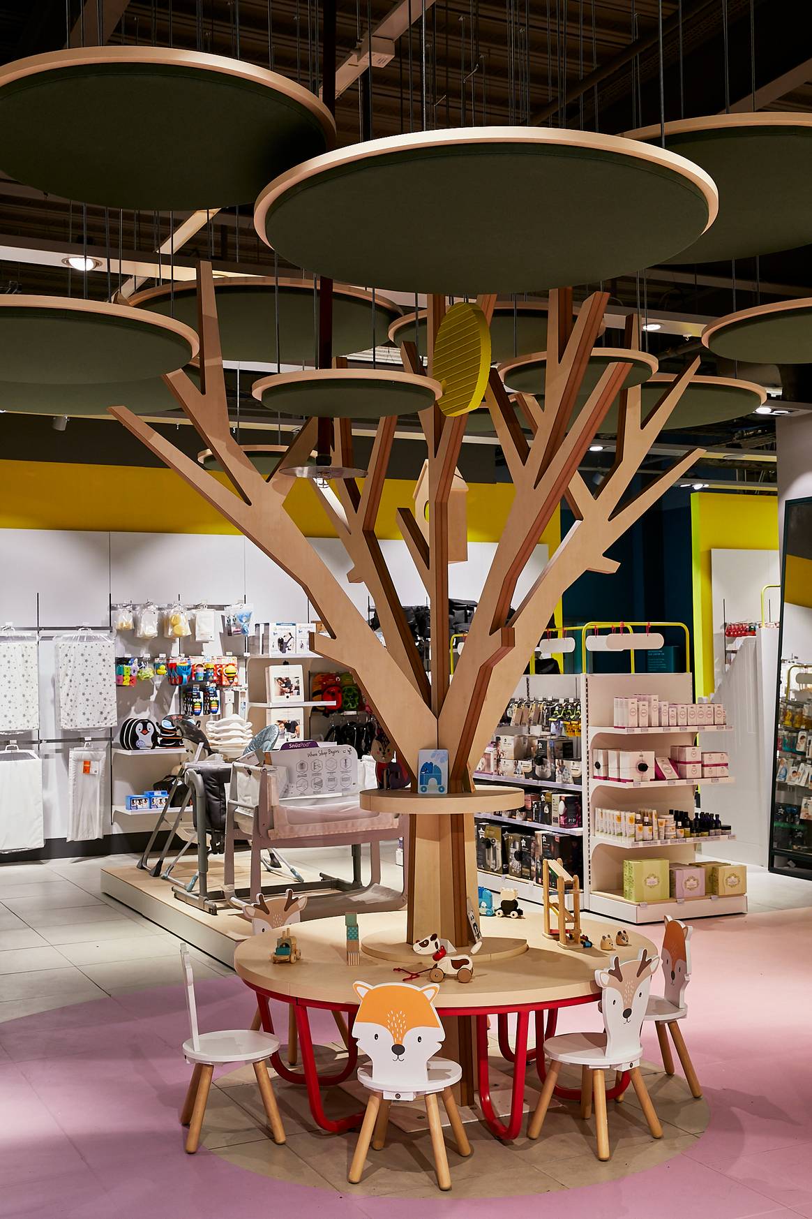 Image: John Lewis; Horsham store