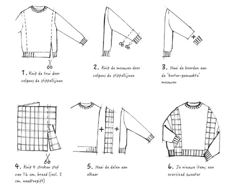 Hacked By X H&M krijgt vervolg met collectie uniseks truien