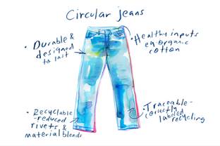 New report details improvements in Jeans Redesign participants