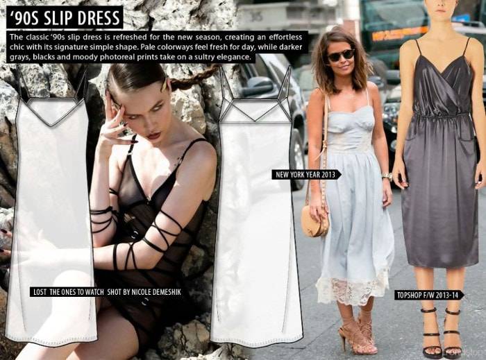 Key dress trends for Spring/Summer 2015