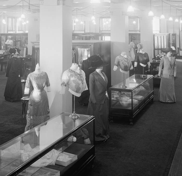 Maniquís: Historia, Tendencias y Modelos clave