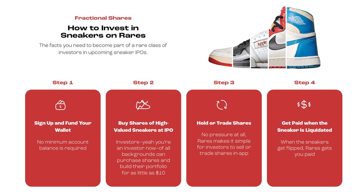 Image: Rares