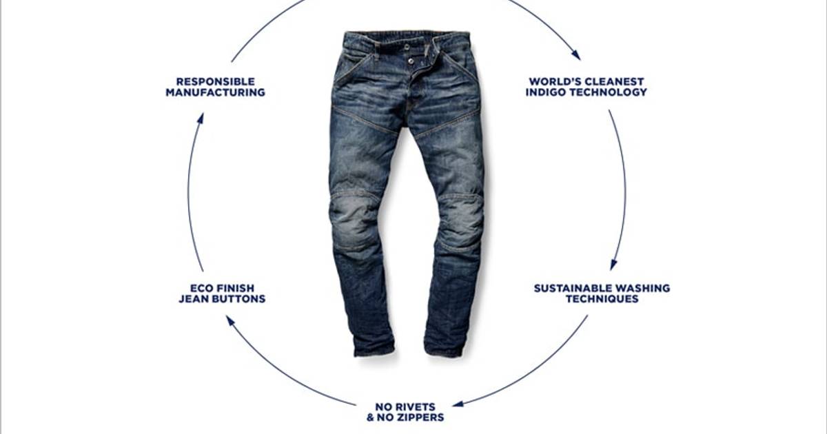 G-Star Raw unveils 'Most Sustainable 