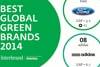 Interbrands "Best Global Green Brands"