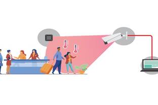 Temperature screening and video surveillance solutions for retailers
