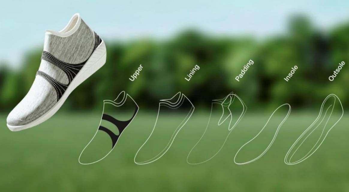 Lenzing introduces Tencel for Footwear in India
