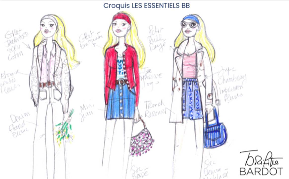 Courtesy of LPE Licence SAS. Croquis collection printemps/été 2024