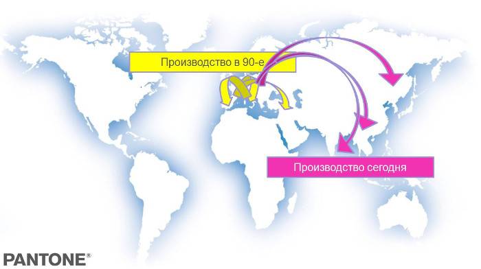Работа с поставщиком по Pantone – как избежать ошибок?