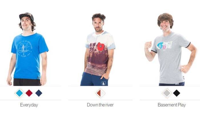 Picture Organic Clothing: Umweltschutz und Originalität ohne Kompromisse