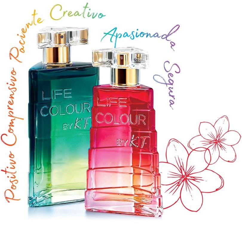 La nueva colaboración de Avon y Kenzo