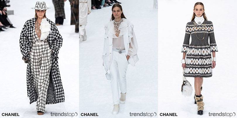 Paris Fashion Week FW19-20 Overview