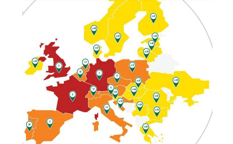 Deutschland ist Lieblingsziel des weltweiten Einzelhandels