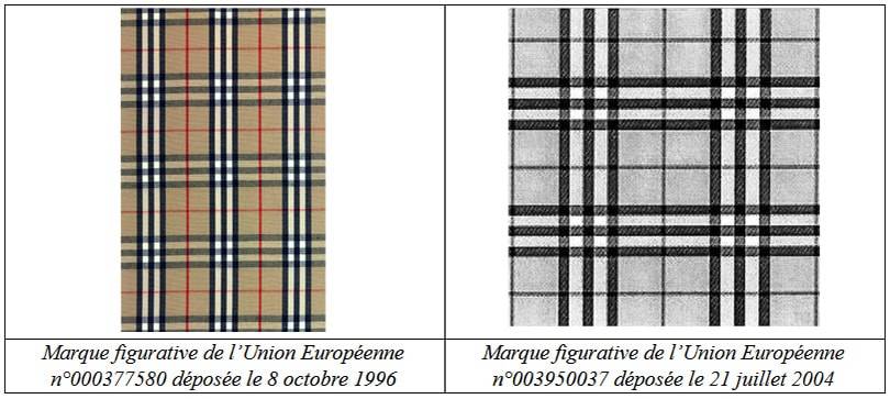 Malgré la protection juridique de son tartan Burberry perd face à la justice
