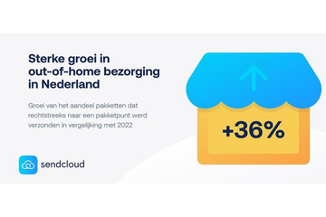 Nederlandse pakketbezorging in 2023: Out-of-home bezorging steeds populairder