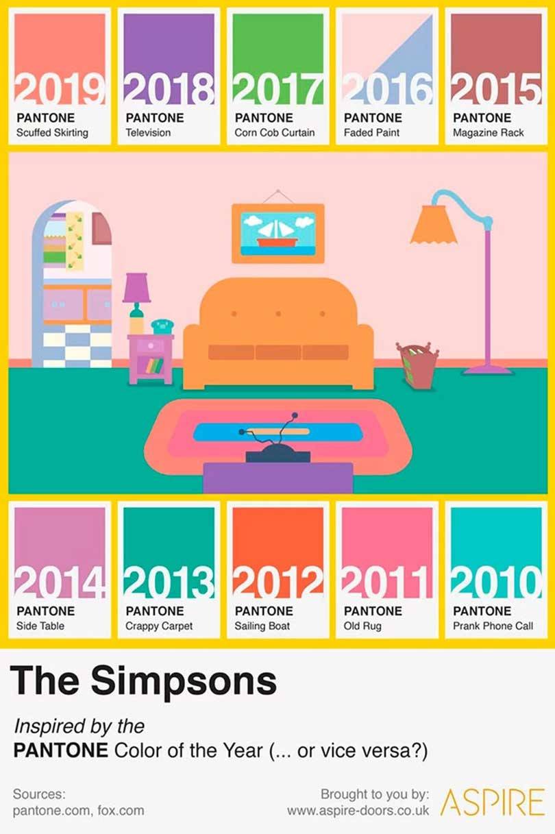 Сериал "Симпсоны" предсказал цвета года Pantone прошедшего десятилетия