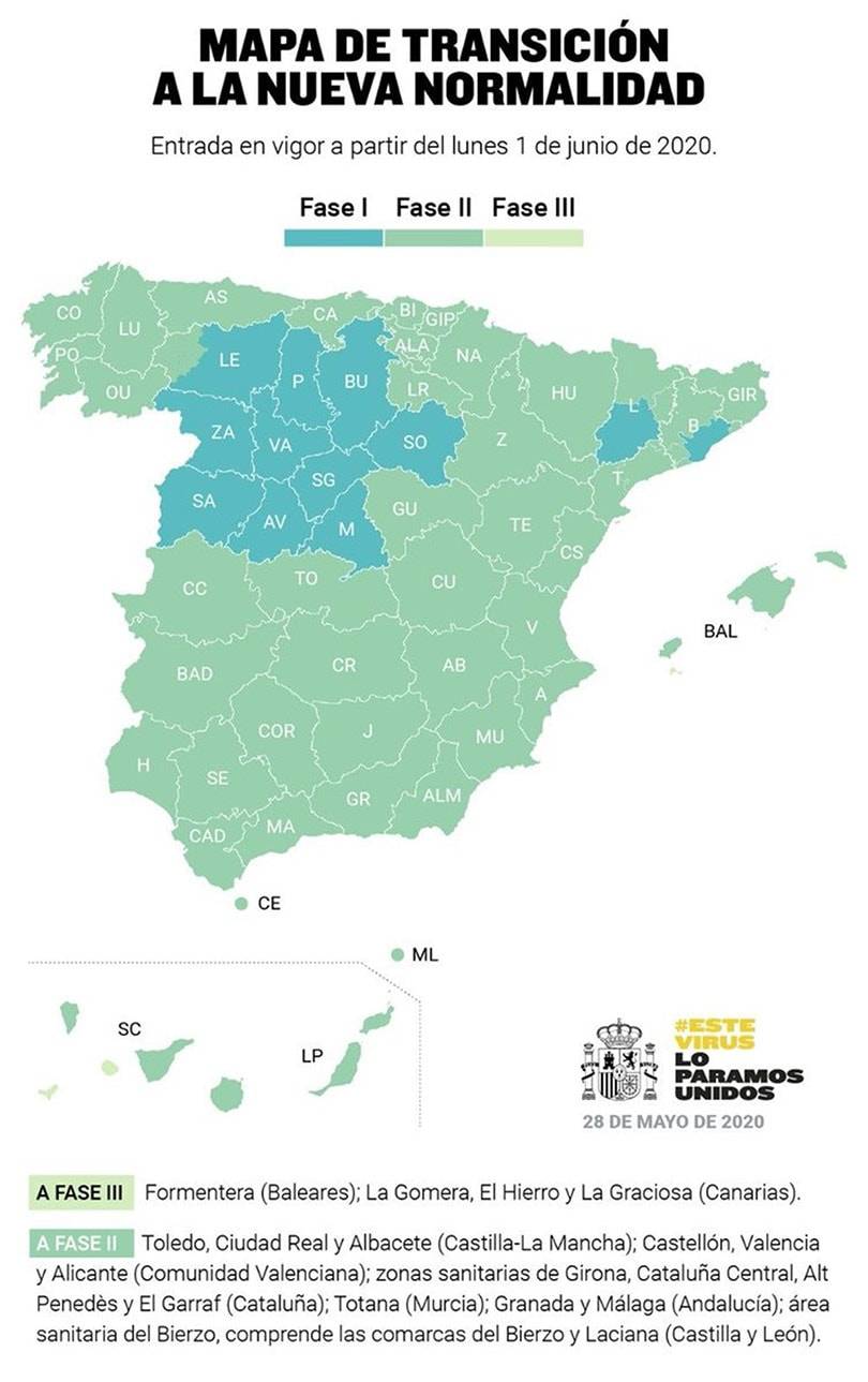 Fase 3: novedades y cambios para el sector retail