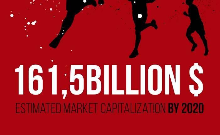 Why Under Armour is surpassing Adidas and catching up to Nike