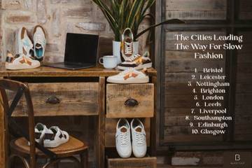 The UK's best cities for sustainable shopping revealed