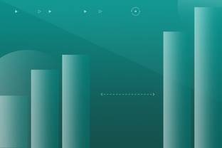 Mind The Gap: The State of B2B eCommerce Digital Transformation