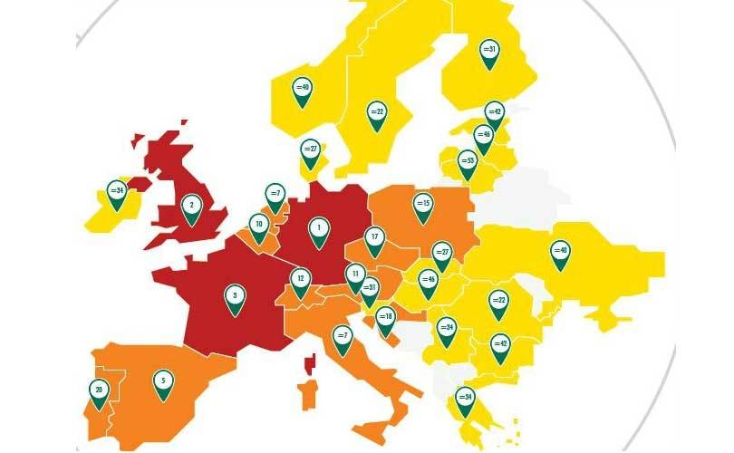 Germany, UK top destinations for world retail