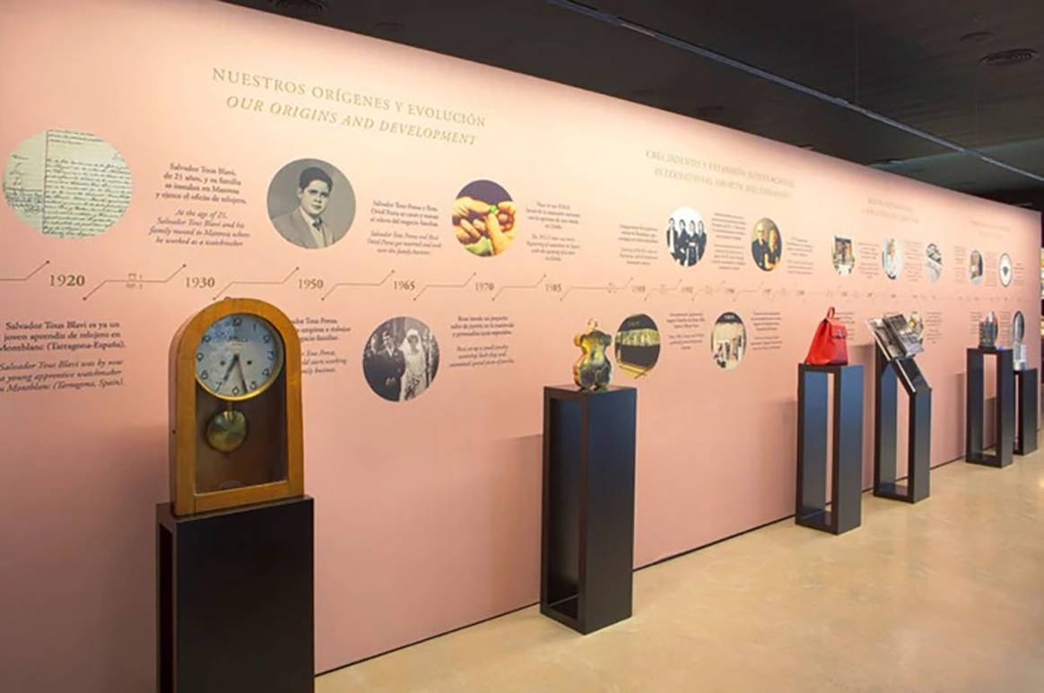 Tous inaugura su propio museo: abre sus puertas “Tous Heritage”