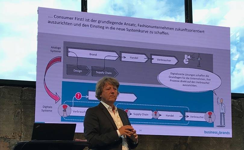 Faster Fashion: Die Digitalisierung wird die Modeindustrie radikal verändern