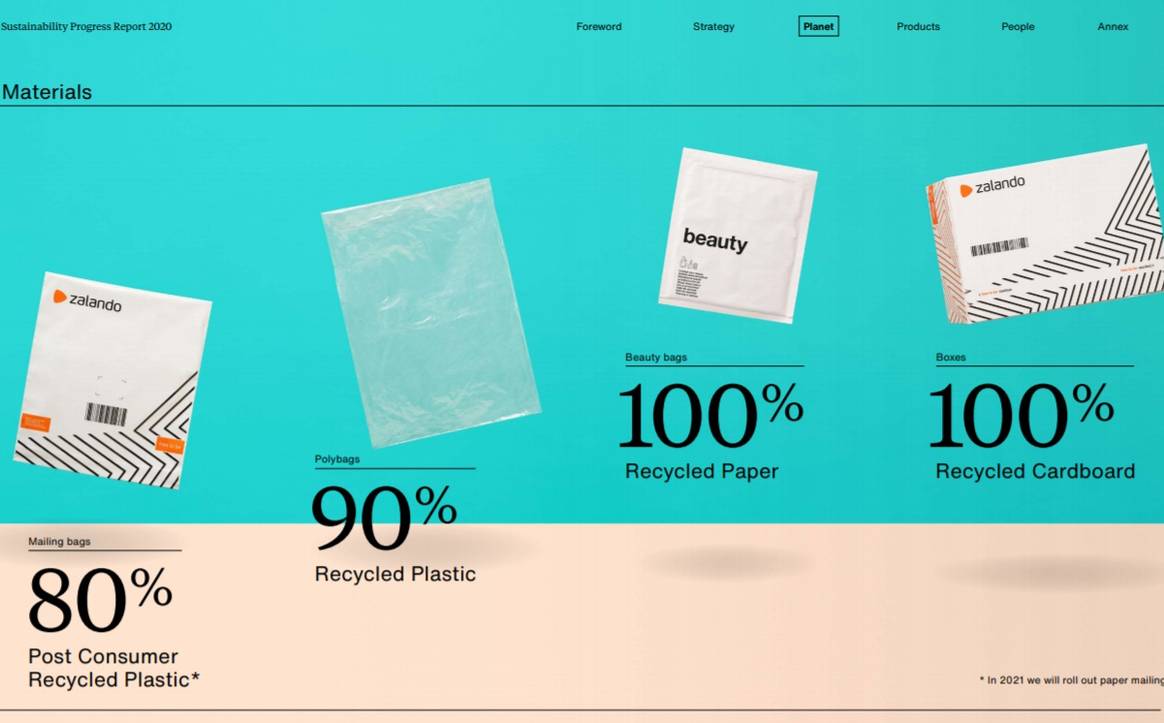 Zalando presents first sustainability progress report