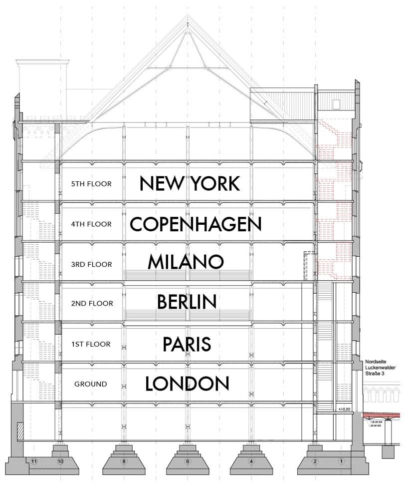 ERLEBBARE RETAIL EXPERIENCE SPACES auf der Show & Order