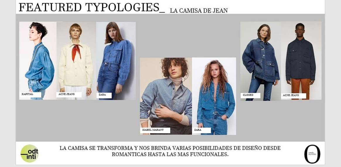 Conoce las tendencias de moda denim para el 2021