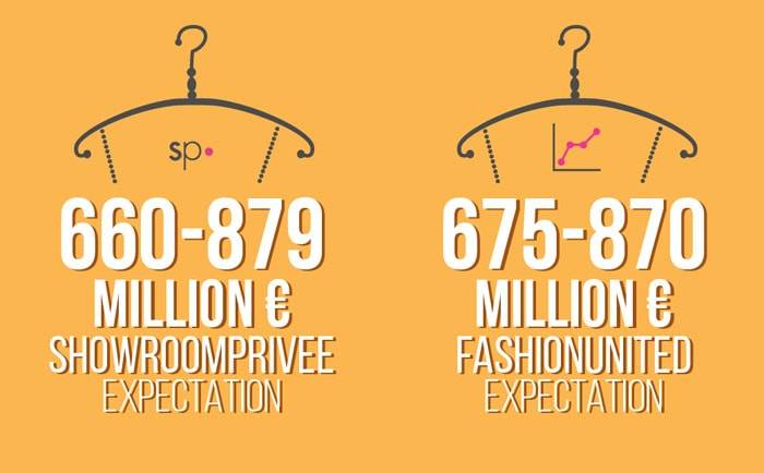 Is Showroomprive.com IPO enough to make it global?