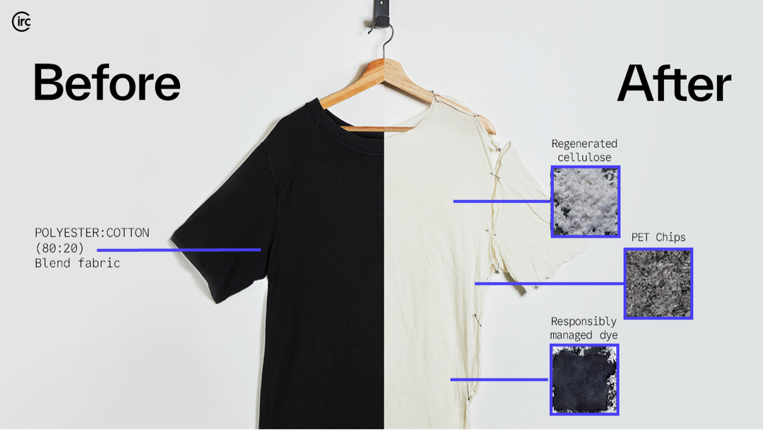 Black poly-cotton blended t-shirt prior to going through Circ’s patented process