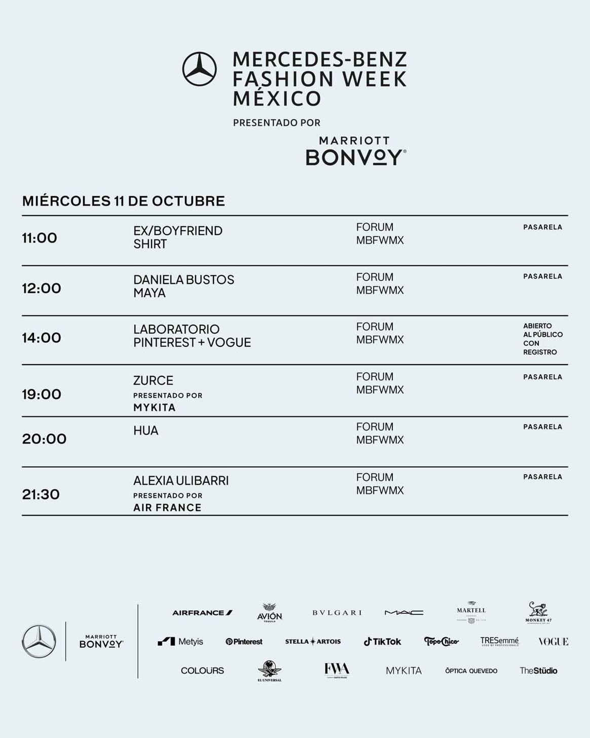 Créditos: MBFWMx