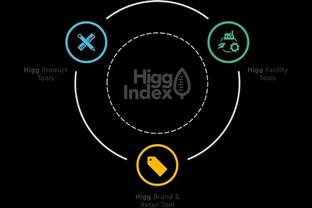 Nach Vorwürfen: Sustainable Apparel Coalition stellt Higg-Index auf den Prüfstand