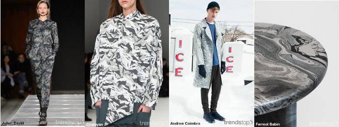 Key Print Trend for Fall/Winter 2016-17