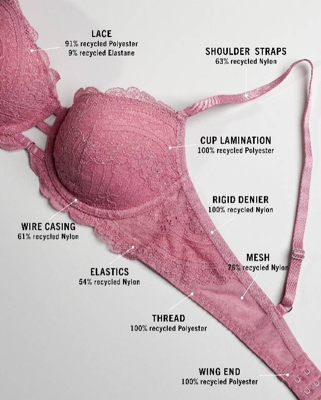 Bild: BH der Wies-Kapselkollektion von Hunkemöller. Bild: Hunkemöller